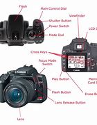 Image result for Parts of Camera Back View