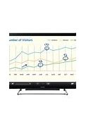 Image result for Sharp Touch Screen Monitor