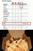Image result for Pizza and Wings Jokes