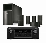 Image result for Stereo Receivers with Wireless Speakers