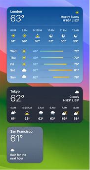 Image result for iOS Weather App