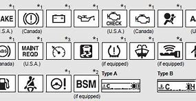 Image result for 2018 Toyota Camry Dash Icons