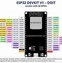 Image result for Duinotech Esp32 Pinout