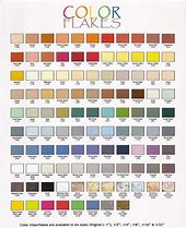 Image result for Flem Color Chart