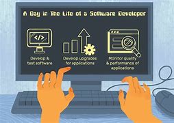 Image result for Software Developer Working for the Government