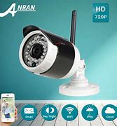 Image result for Laptop Security Camera