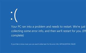 Image result for Blue Screened