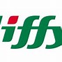 Image result for Jiffy Growing Products