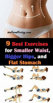Image result for How to Make Your Stomach Smaller
