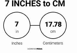 Image result for Symbol for Inches and Centimeters