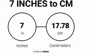 Image result for How Long Is 7 Inches