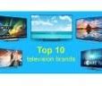 Image result for Sony Television Brand