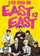 Image result for What Is Eastblo