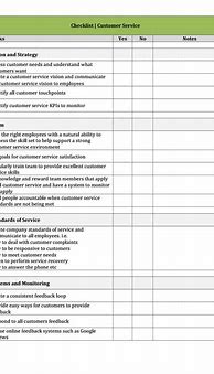 Image result for Quality Assurance Trophon Checklist