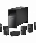 Image result for Best Small Home Stereo System