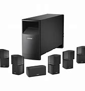 Image result for Bose Home Stereo System