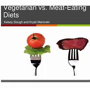 Image result for Vegitarian vs Meat Eaters