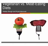 Image result for Summarization of Vegetarian and Meat Eater