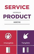 Image result for Product or Service