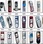 Image result for Samsung Phones in Order From Newest to Oldest