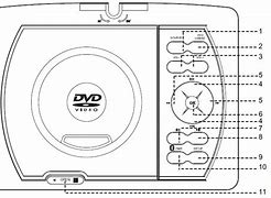 Image result for Portable VHS Player