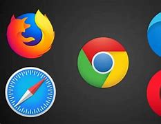 Image result for How to Search Website in Apple Chrome