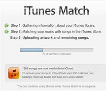 Image result for iTunes Match