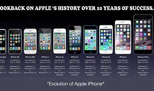 Image result for iPhones for 30 Bucks
