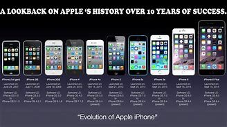 Image result for iPhone History Timeline 2019