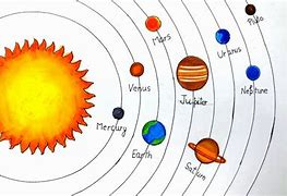 Image result for Solar System Illustration