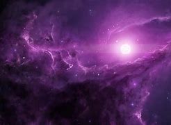 Image result for Space Duel Wallpaper 4K