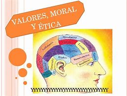 Image result for Valores Eticos Y Morales