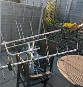 Image result for Rotating Antenna