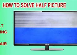 Image result for Screen Issues