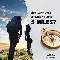 Image result for How Far Is Five Miles