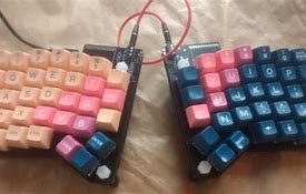 Image result for Customizing Keyboard