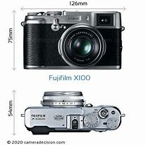 Image result for Fujifilm X100 Review