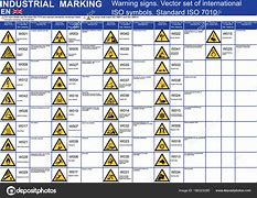 Image result for ISO Symbols List