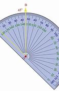 Image result for protractor