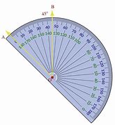 Image result for Image of a Protractor