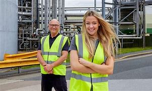 Image result for Inside the Factory TV Series