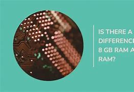 Image result for Difference 16GB and 32GB