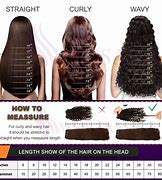 Image result for 6 Inches of Hair