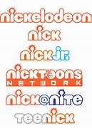 Image result for What Happens Next Nickelodeon DVD