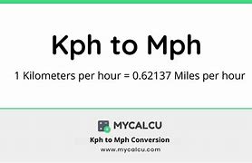 Image result for 190 Kph to Mph