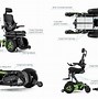 Image result for Electric Power Wheelchair Parts
