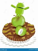 Image result for Android Pie Logo