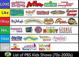 Image result for TV Listings Kids Old