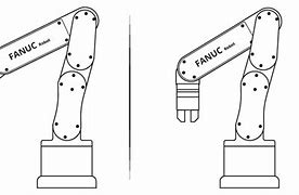 Image result for CNC Fanuc Robot