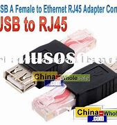 Image result for USB Hub Ethernet